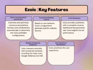 Ezoic Key Features